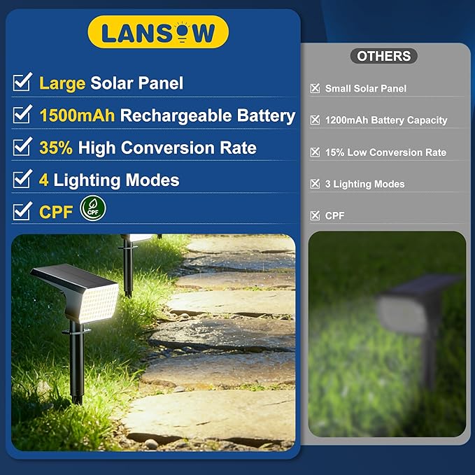 LANSOW 12 Pack Solar Spot Lights Outdoor Waterproof IP67, (90 LED/4 Modes) So...