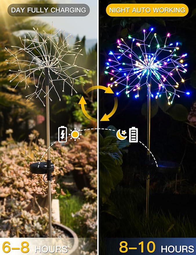 suddus Solar Garden Lights Outdoor Waterproof Decorative, 4Pack 150LED Firewo...