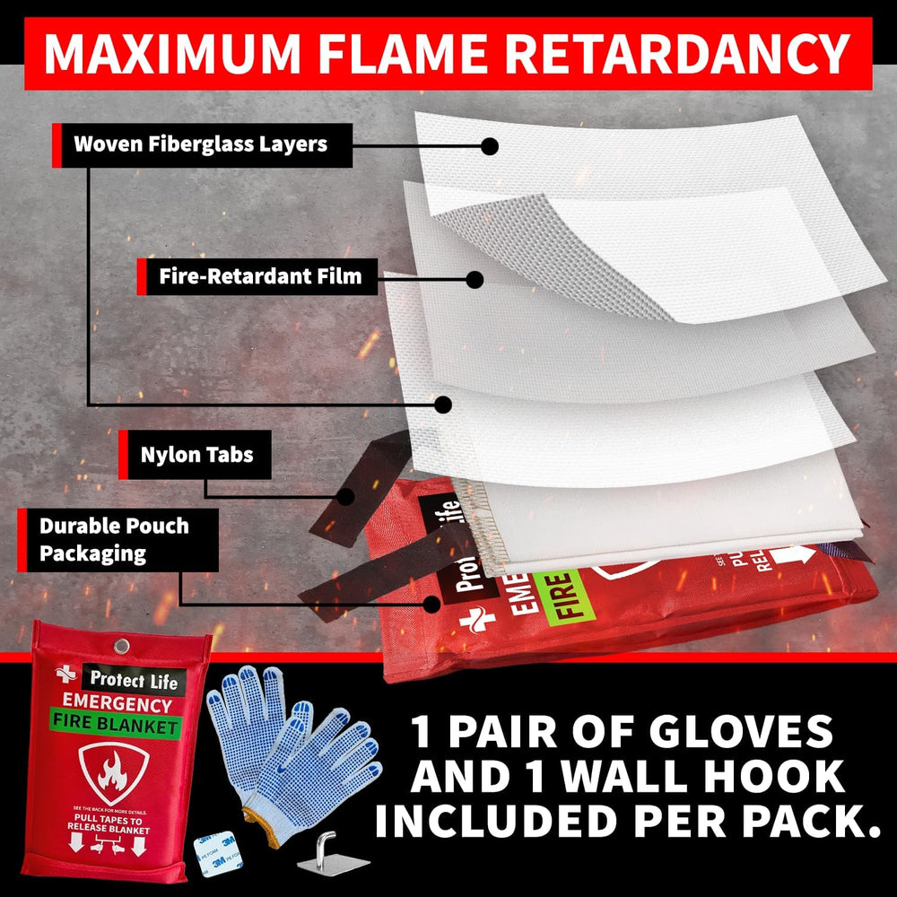 Protect Life Saving Emergency Fire Blankets 2 Pack - 40"x40", Fire ...