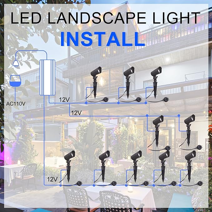 E ENERGETIC LIGHTING LED Landscape Lights with Connectors, 12V Low Voltage, W...