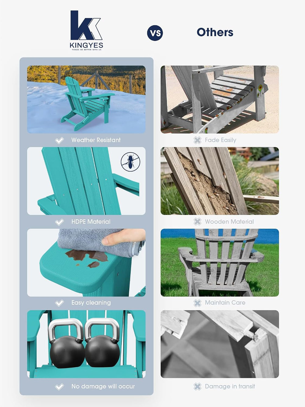 KINGYES Folding Adirondack Chair Set of 2 with 2 Cup Holders, Aruba