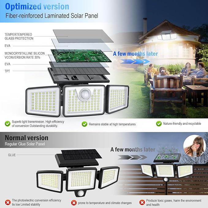 2500LM Solar Lights Outdoor with Motion Sensor,3 Head 270° Wide Angle Street ...