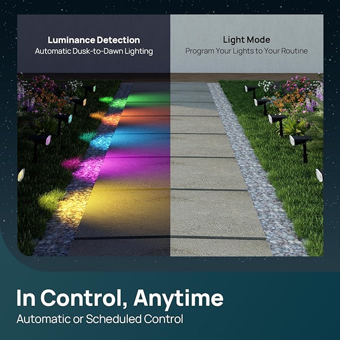 Linkind Smart Solar Spot Lights Outdoor SL5C, Solar Lights Outdoor Spotlight ...