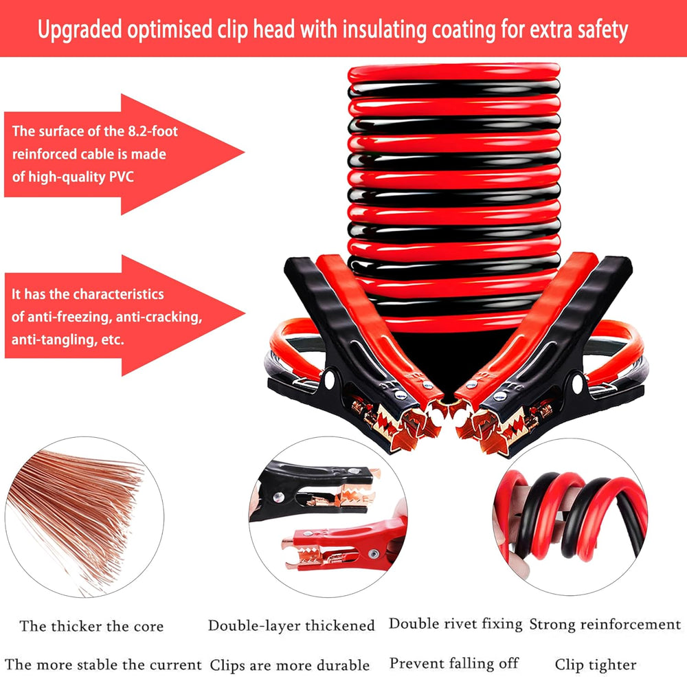 LIANXIN Emergency Roadside Kit for Car,Safety Car Kit with Jumper Cables