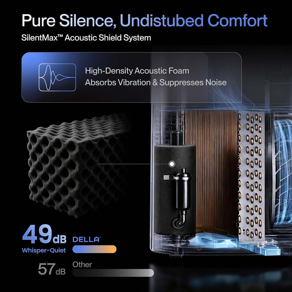 DELLA Sylro Series Smart Portable Air Conditioner, 14,000 BTU Drainage-Free E...