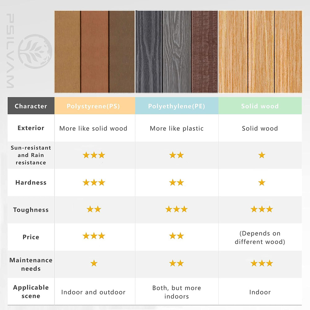 Psilvam Modern Adirondack Chairs 1 PC, Dark Brown