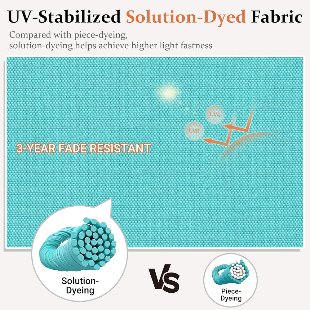 downluxe 24x24 Outdoor Chair Cushions, Waterproof Fade Resistant Patio Furnit...