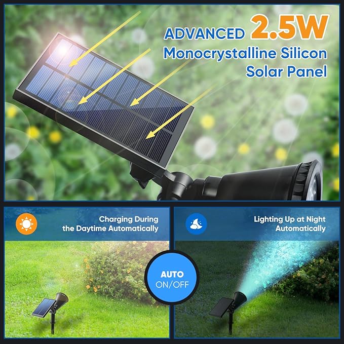 KEV Solar Spot Lights Outdoor,18 LEDs Solar Flood Lights with 8 Modes &Co...