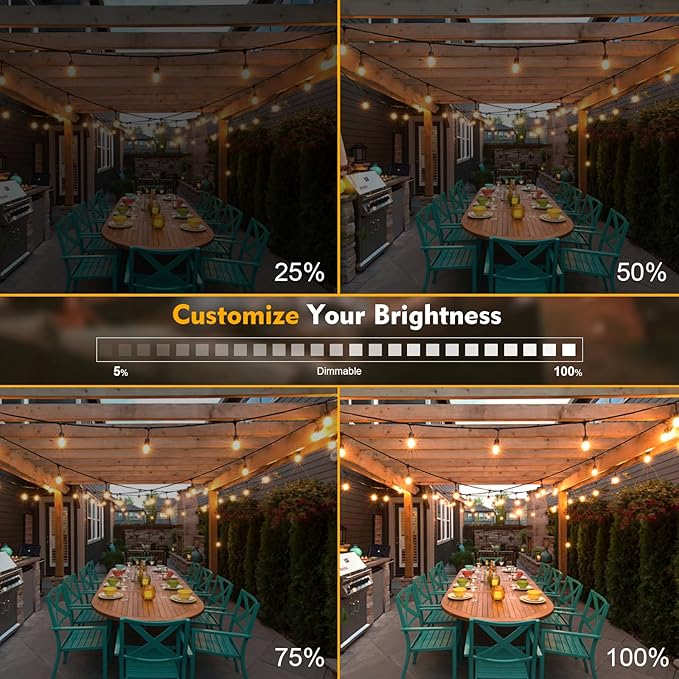 48 Pack LED S14 Replacement Light Bulbs, Shatterproof Outdoor 1 Watt to Repla...