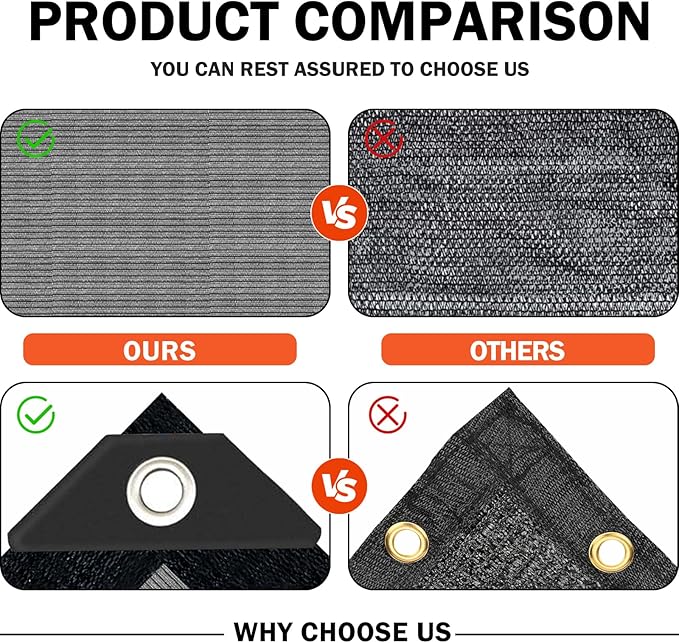 Grey Sun Shade Cloth,Pergola Shade Cover with Reinforced Grommets,90% Shade F...