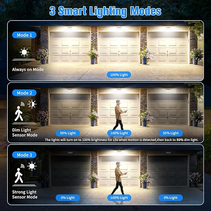 Aootek Solar Outdoor Motion Sensor Lights 2500Lm Solar Panel to 15.3 in² and ...