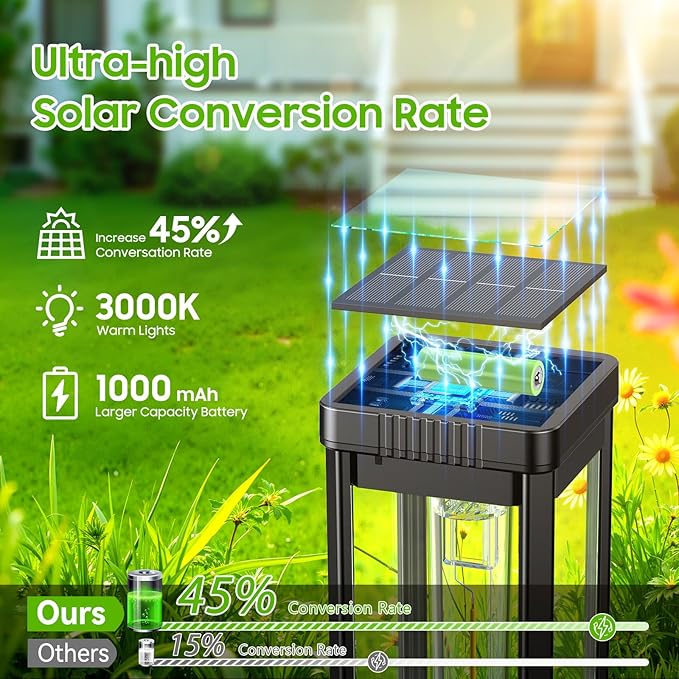 KOOPER Taller Solar Pathway Lights Outdoor, 12 Pack Upgraded Brighter Solar G...