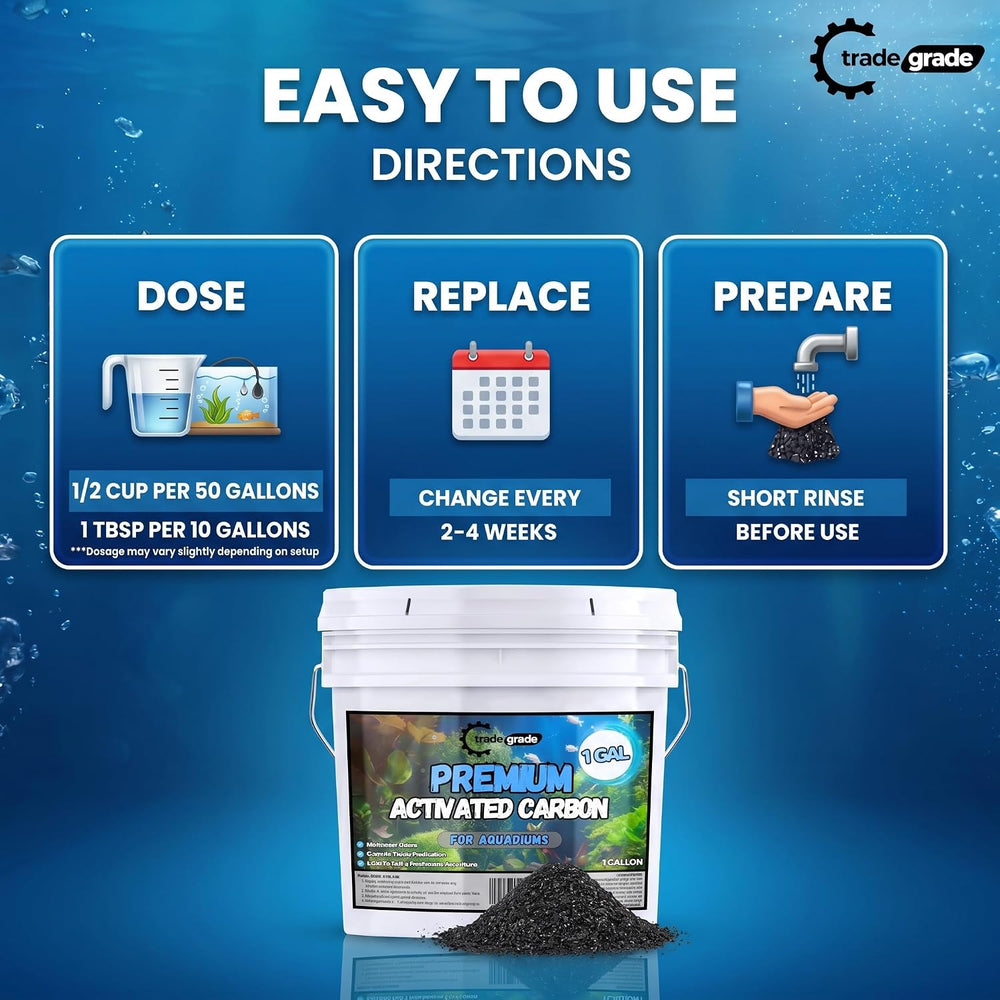 TradeGrade Premium Activated Carbon (1 Gallon) Granular Charcoal Filter Media...