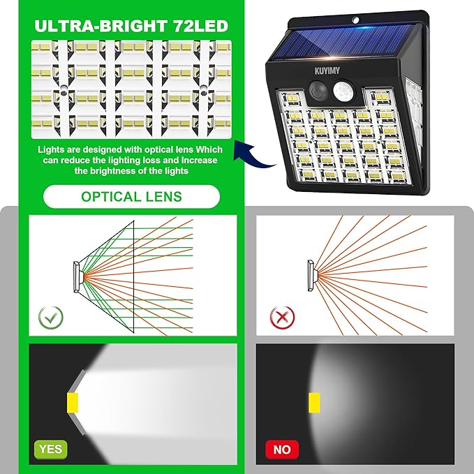 Solar Lights Outdoor, 72 LED Motion Sensor Wall Light, IP65 Waterproof and 3 ...