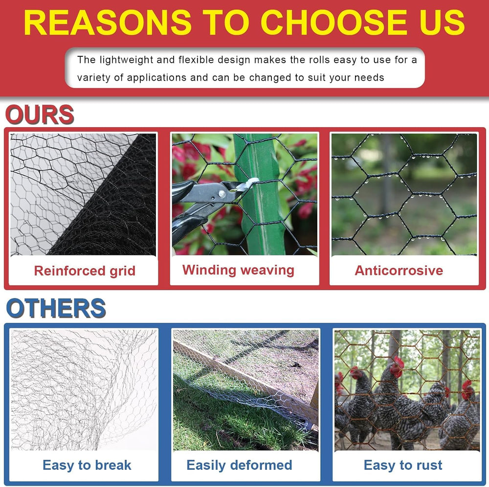 Black 19GA Chicken Wire 48inx150ft, Chicken Wire Fencing, Garden Fence, Metal...