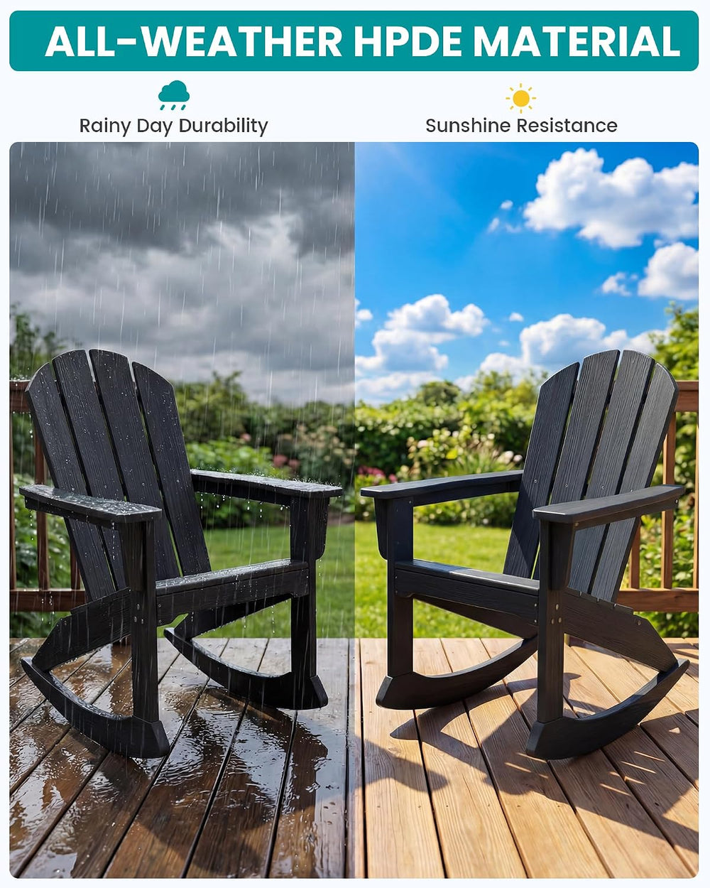 SERWALL Outdoor HDPE Adirondack Rocking Chair, All-Weather, Black