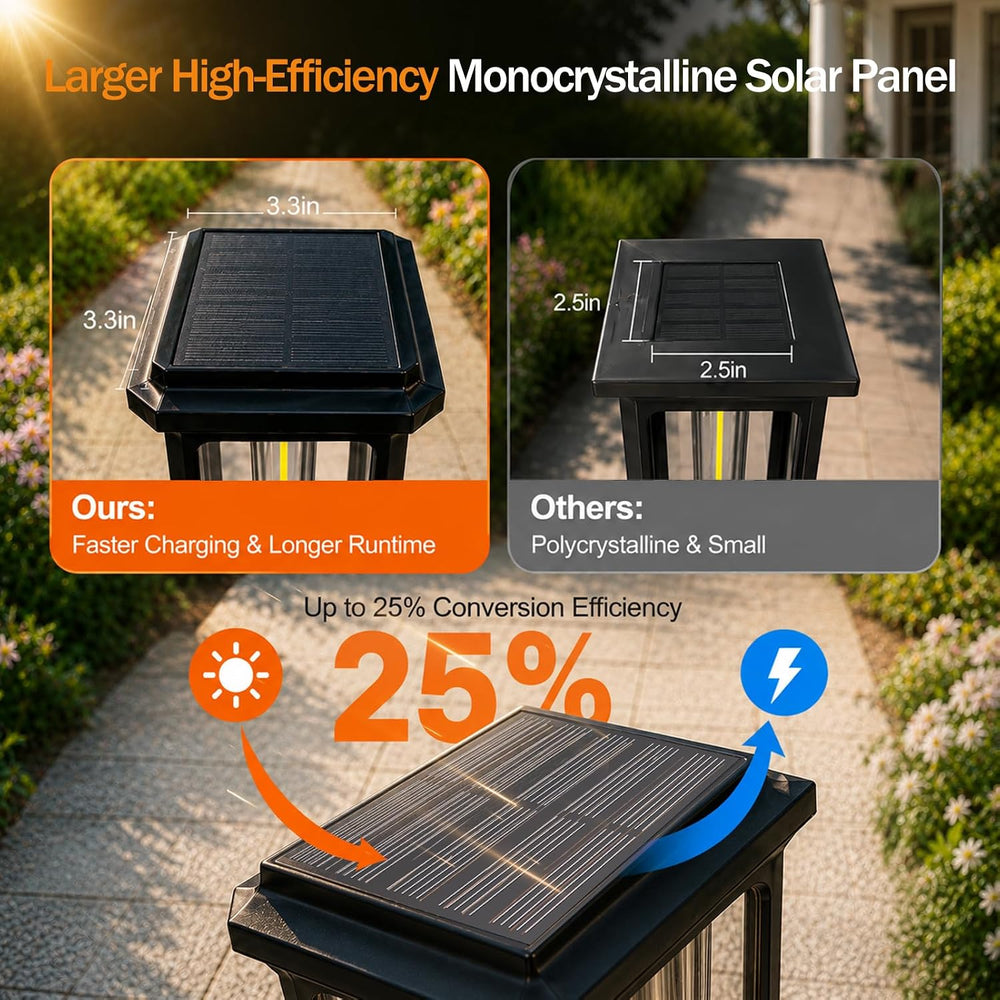 Tenmiro Solar Pathway Lights Outdoor 8 Pack, Bright Solar Garden Lights | IP6...