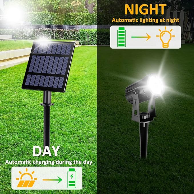 T-Sun Solar Spotlights - 4-in-1 Outdoor Waterproof Auto ON/OFF Solar Lights f...