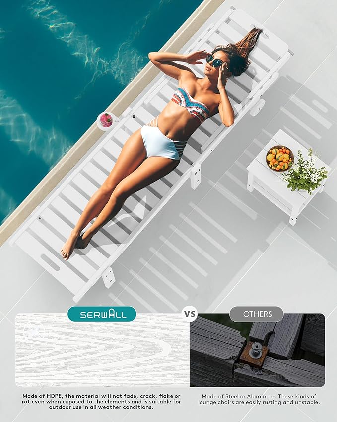 SERWALL Outdoor Chaise Lounge Set of 2, All-Weather HDPE Pool Lounge Chairs w...