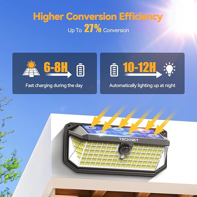 TECKNET 4200Lm 416 LED Solar Motion Lights Outdoor Waterproof, 300° Angle &am...