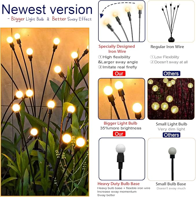 TONULAX Solar Garden Lights - Upgraded Solar Swaying Light, Sway by Wind, Out...