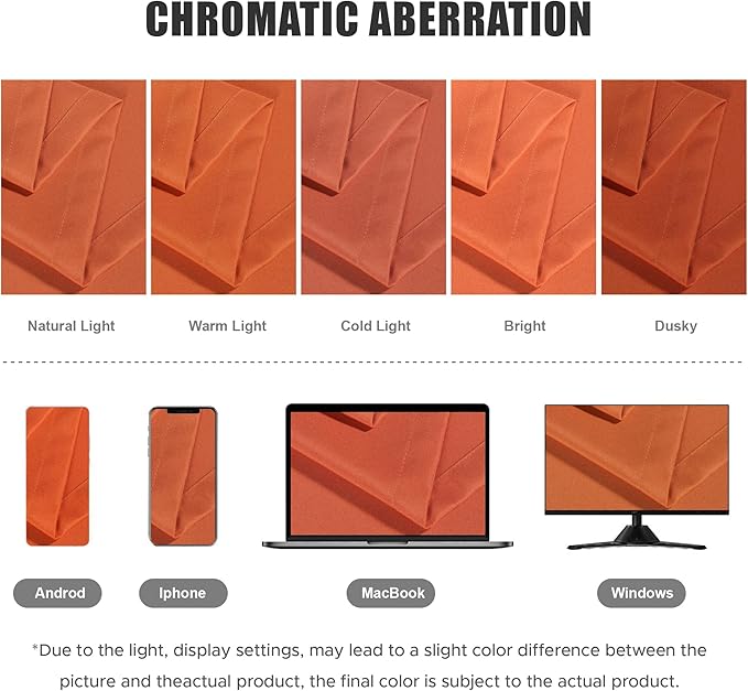 BONZER Waterproof Indoor/Outdoor Curtains for Patio Thick Privacy Wide Gromme...