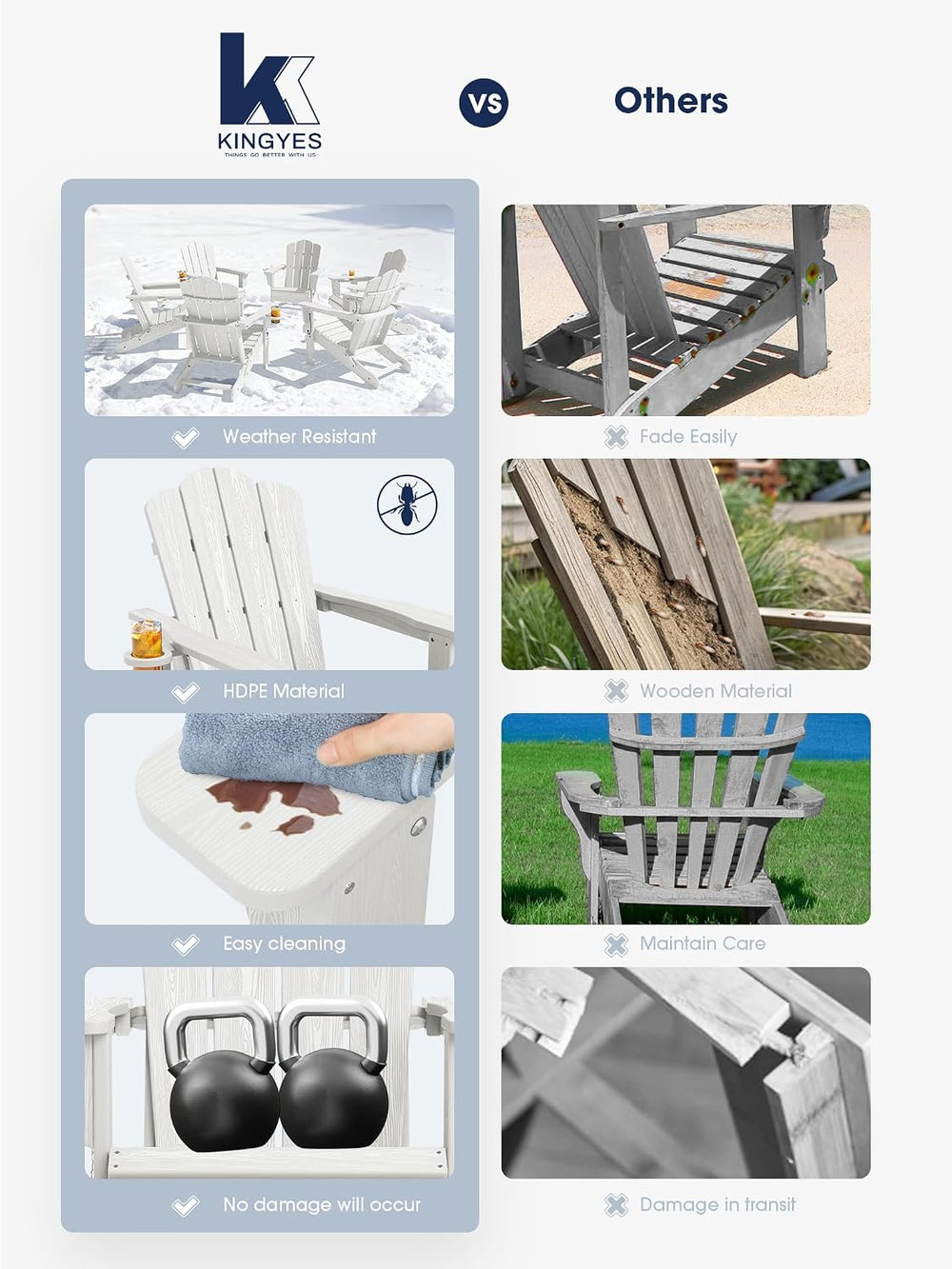 KINGYES Folding Adirondack Chair Set of 2 with Cup Holder, White