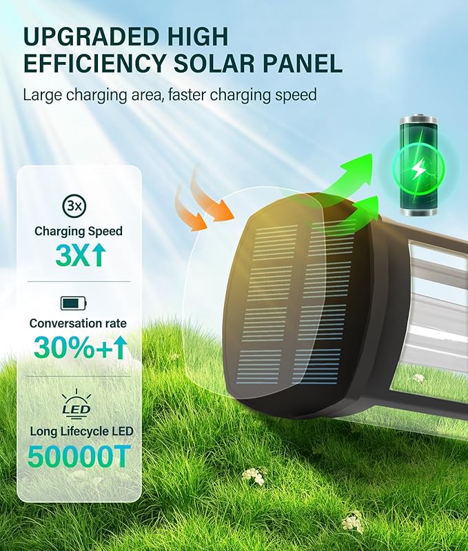 Solar Pathway Lights Outdoor 6 Pack, Bright Solar Path Lights Outside Waterpr...
