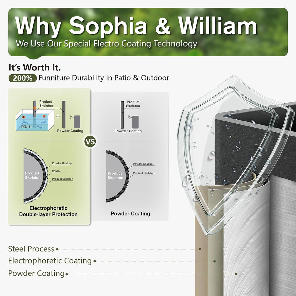Sophia & William Outdoor Dining Set for 8 with Expandable Metal Table