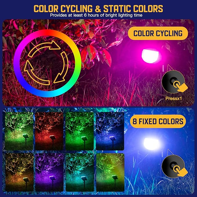 Kyosho Solar Color Spot Lights Outdoor, 9 Lighting Modes Halloween Christmas ...