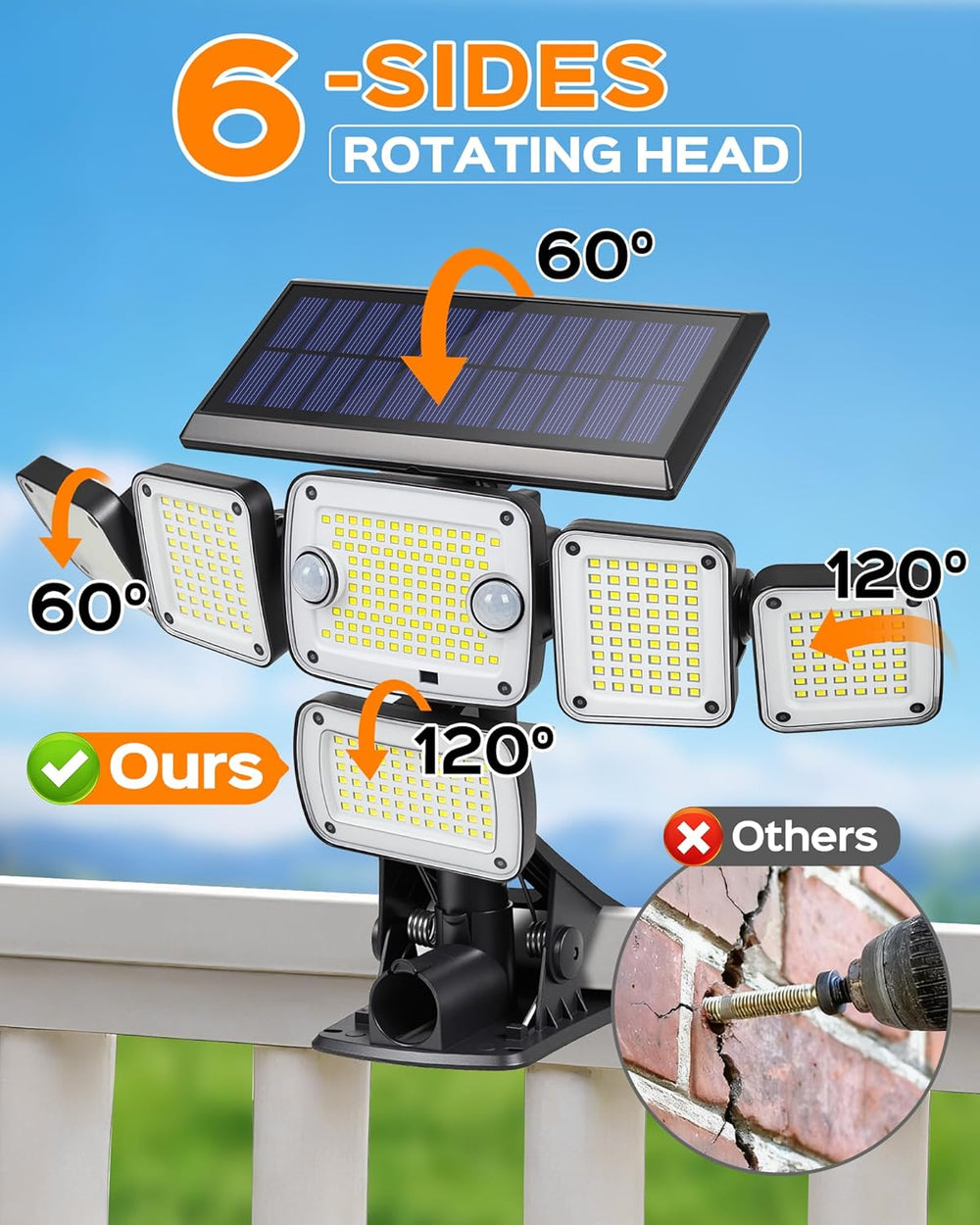 Solar Flood Lights Outdoor,5000LM Clip on Solar Lights with Motion Sensor