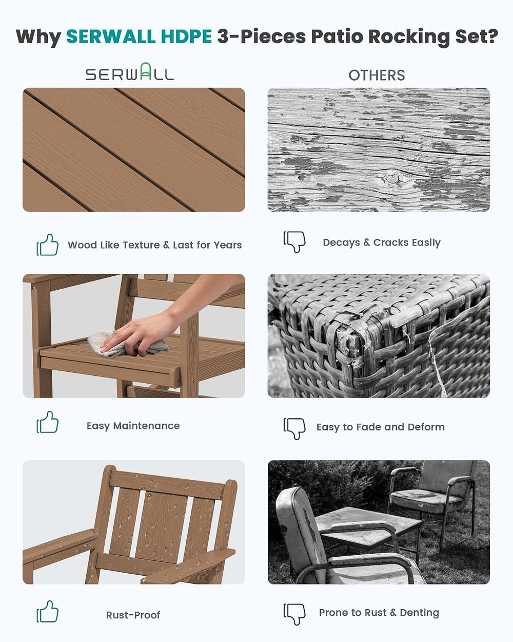 SERWALL 3-Piece Patio Furniture Set with 2 Rocking Chairs & Table, Brown