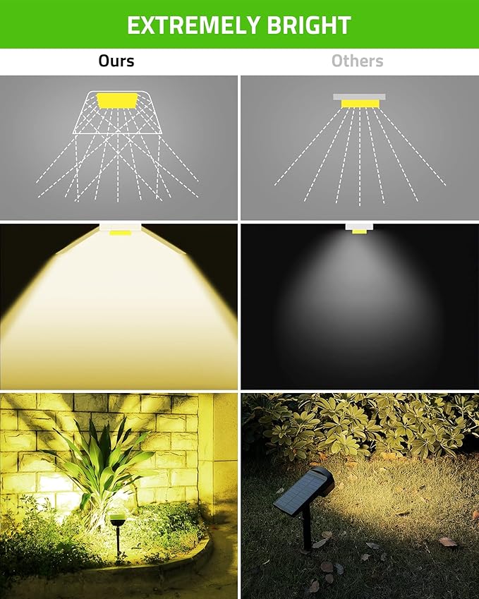 Biling Solar Spot Lights Outdoor, Bright 700 Lumen Solar Outdoor Lights IP67 ...