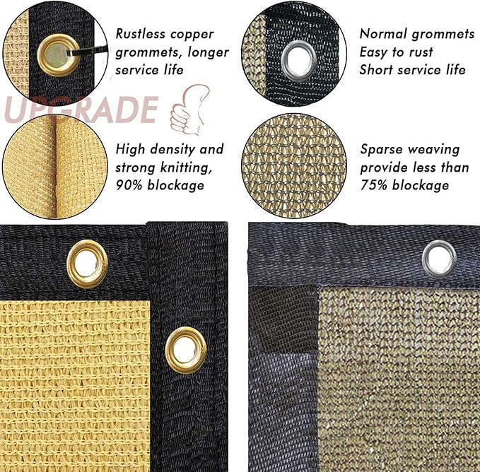 UPGRADE Privacy Screen 4' x 25' Fence Commercial Shade Cover with Bra...