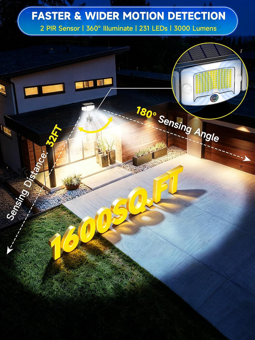 Clip On Solar Lights Outdoor, Dual Motion Sensor, Visual Display, 3 Charging ...
