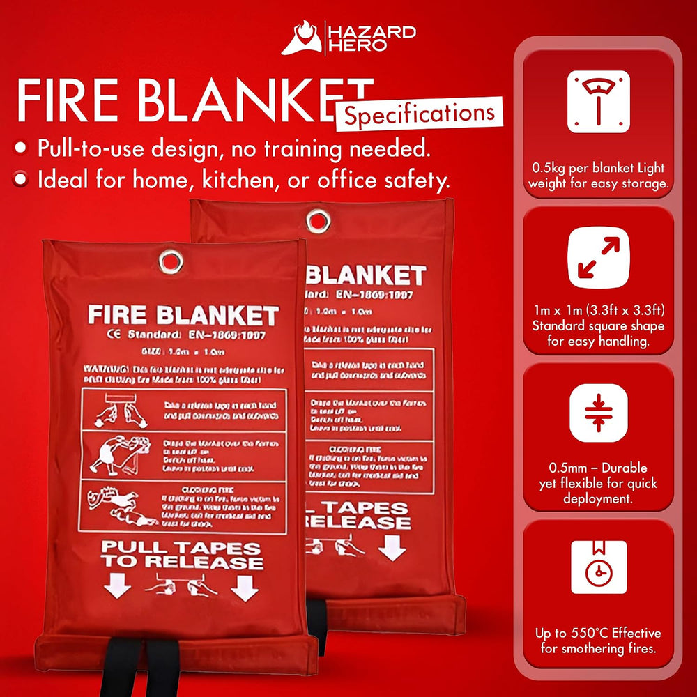 Fire Blanket 2 Pack, 40"x 40" Fiberglass Emergency Blanket