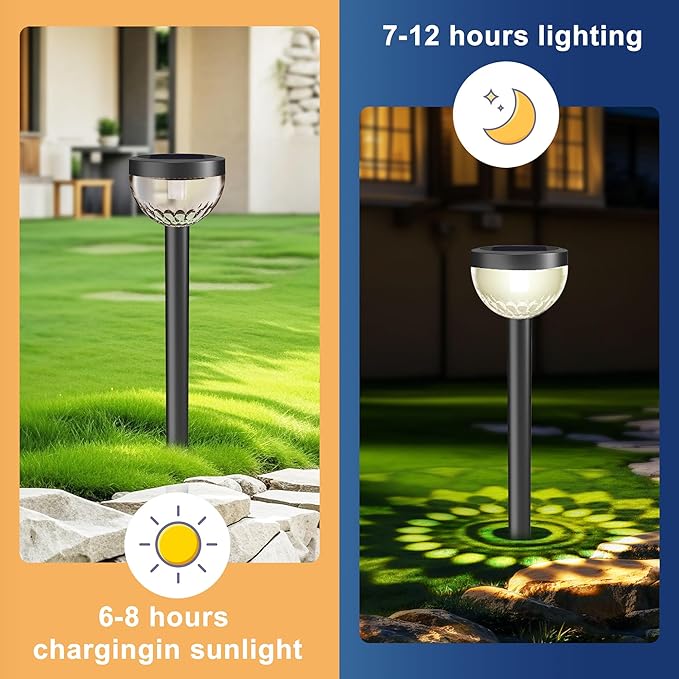 4 Pack Solar Flood Light, Security Lights,Pathway Lights with 2CCT(Warm and C...
