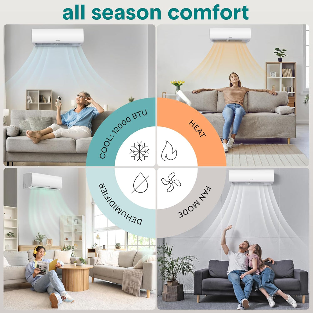 SereneLife 12,000 BTU Mini Split Air Conditioner & Heat Pump 110/120V Ind...