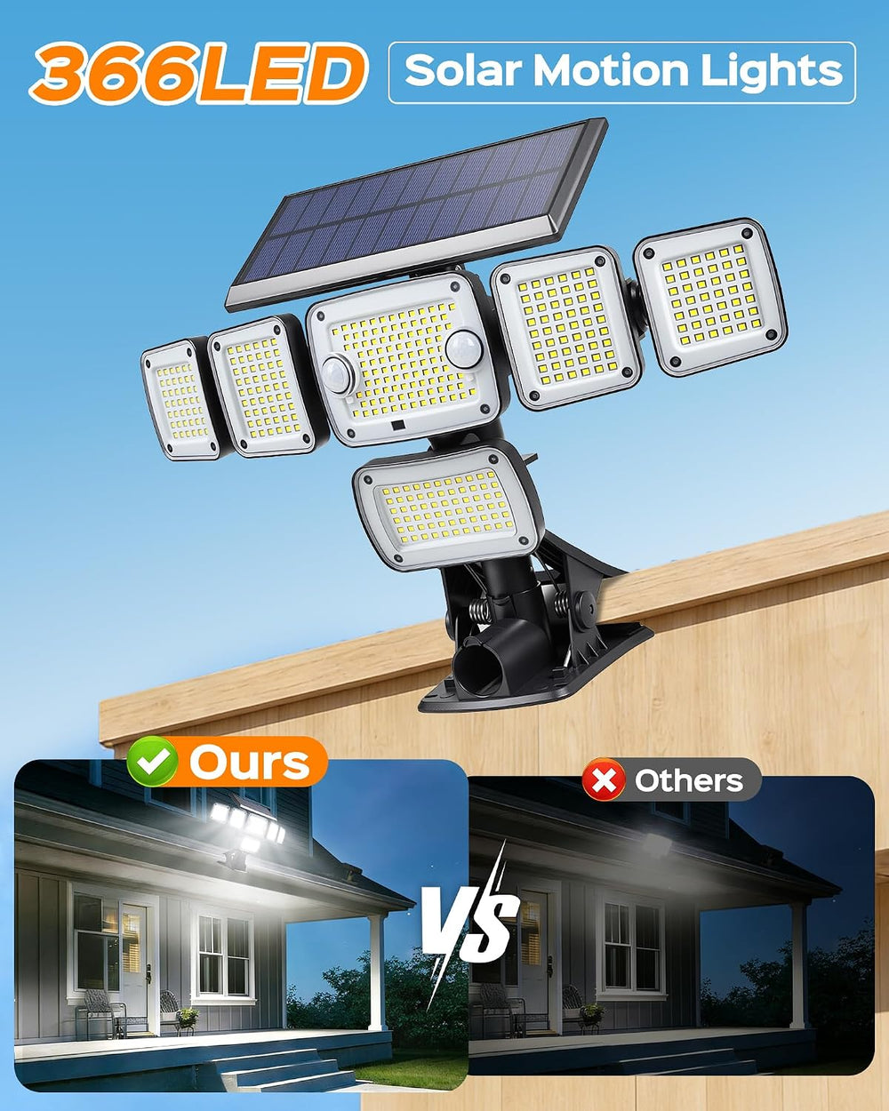 Solar Flood Lights Outdoor,5000LM Clip on Solar Lights with Motion Sensor