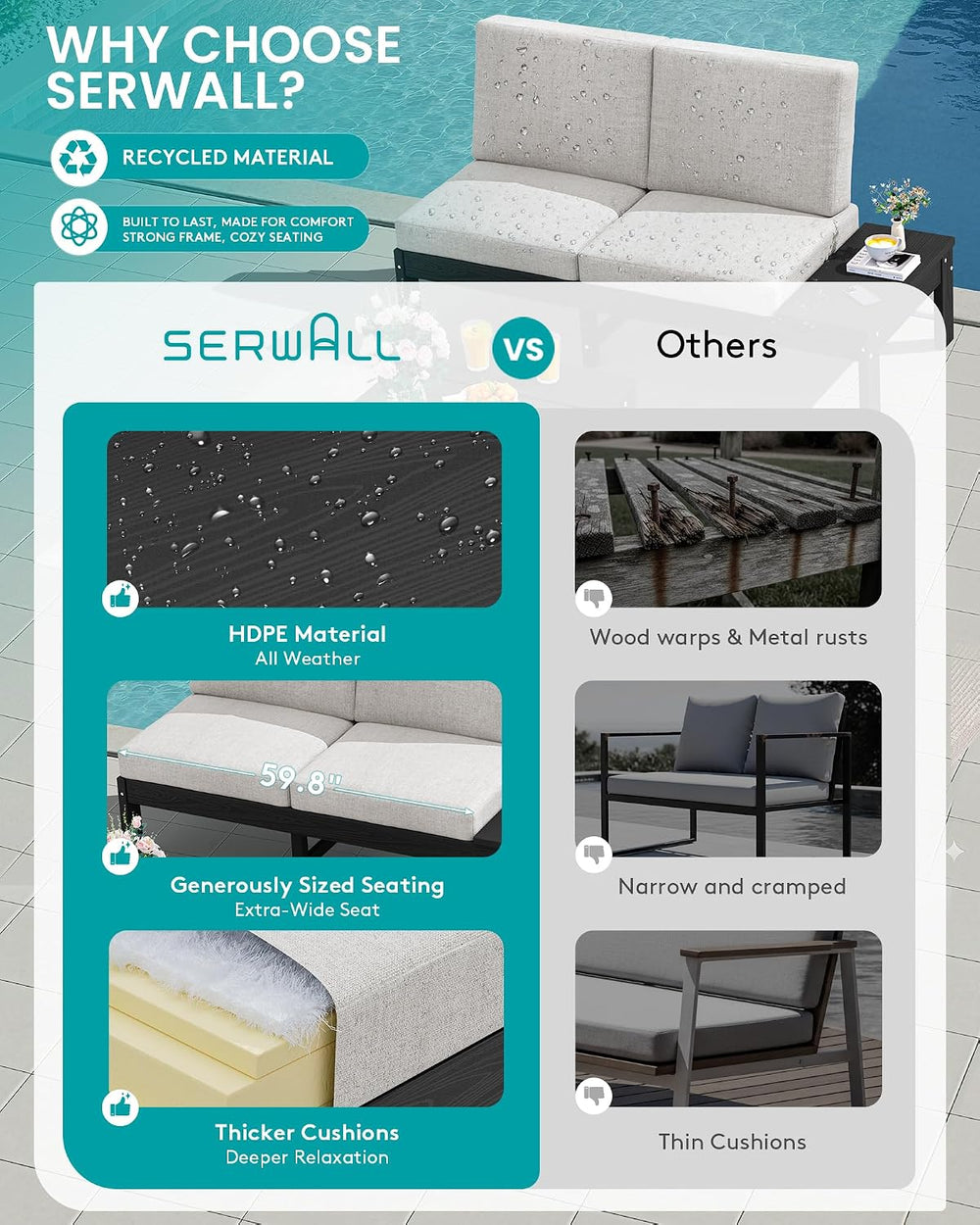 SERWALL HDPE Outdoor Furniture Set, 4 Seats Outdoor Sectional with Coffee Tab...