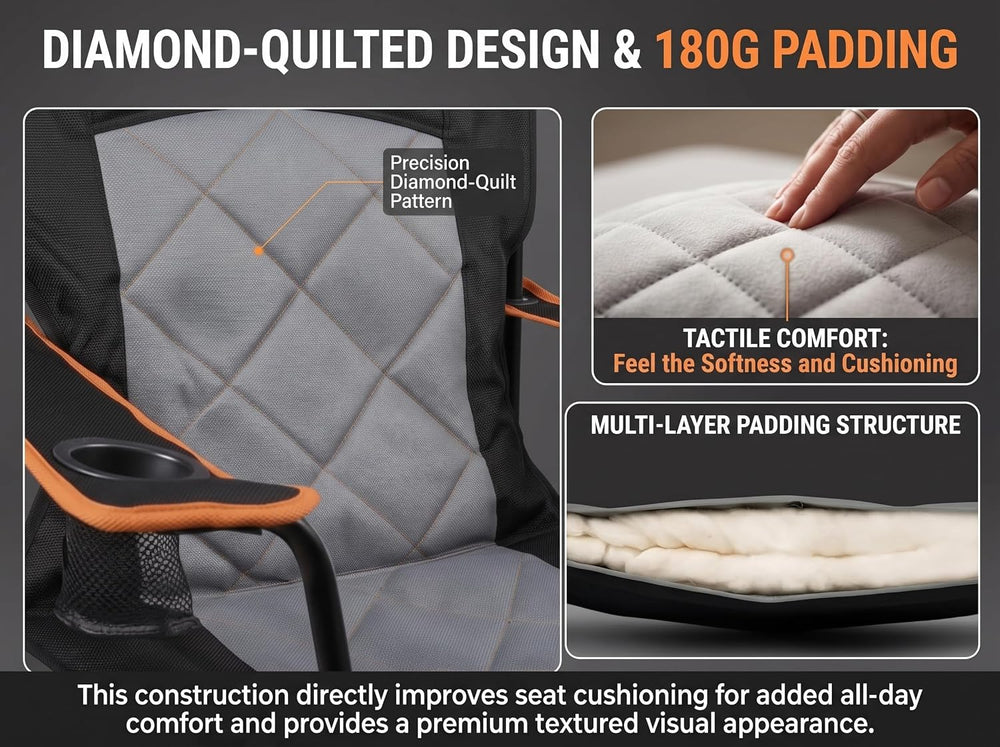FAIR WIND 2-Pack Padded Oversized Camping Chairs with Lumbar Support
