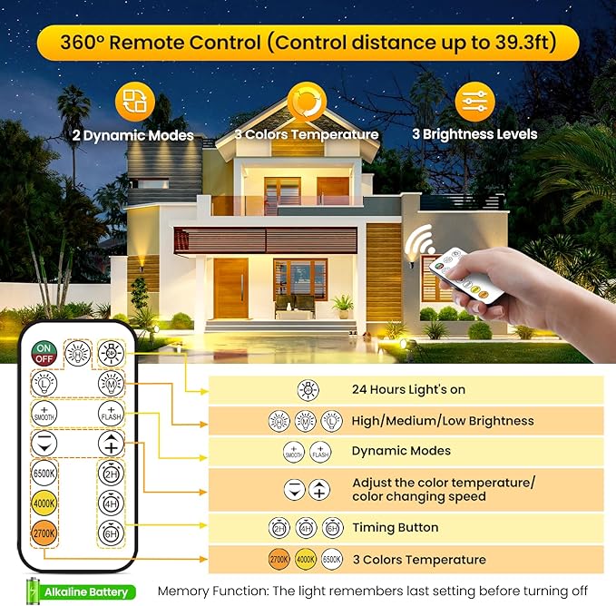 LED Landscape Lighting Kit Landscaping Lights with Remote Control Dimmable IP...