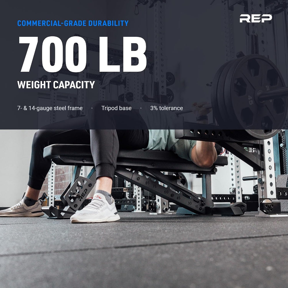 REP Nighthawk Adjustable Weight Bench | Home Gym Incline Decline Flat Workout...