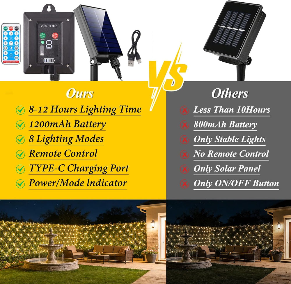 10ft x 10ft Solar Net Lights, 280LED Gazebo Mesh Lights Solar & USB Power...