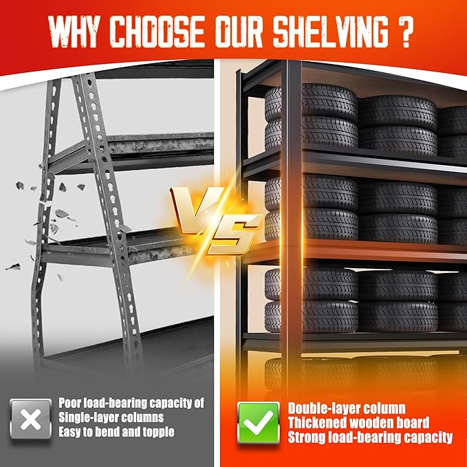Garage Shelving-2050 lbs 5 Tier Storage Shelves,Adjustable Heavy Duty Metal S...