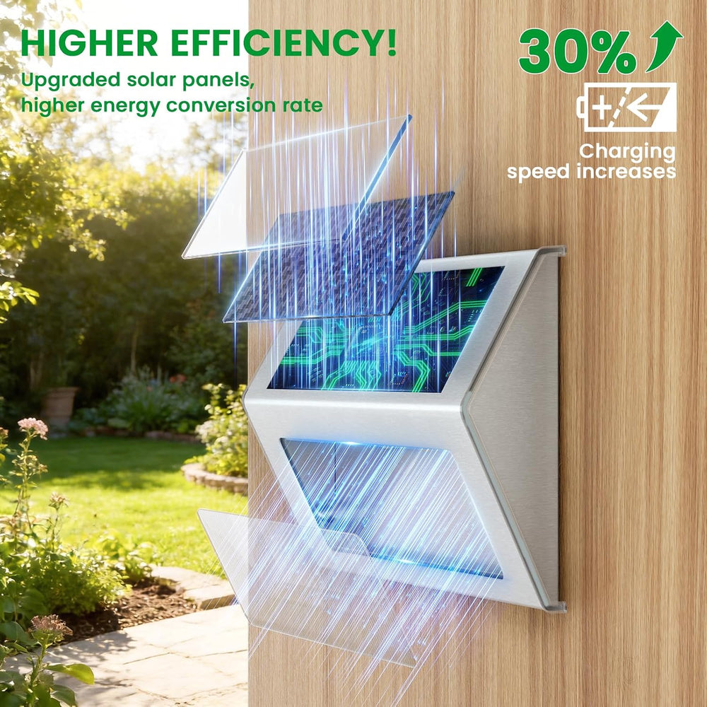 JSOT Solar Deck Lights Perfect for Fence, Step, Stair Decor-Cool White-12P