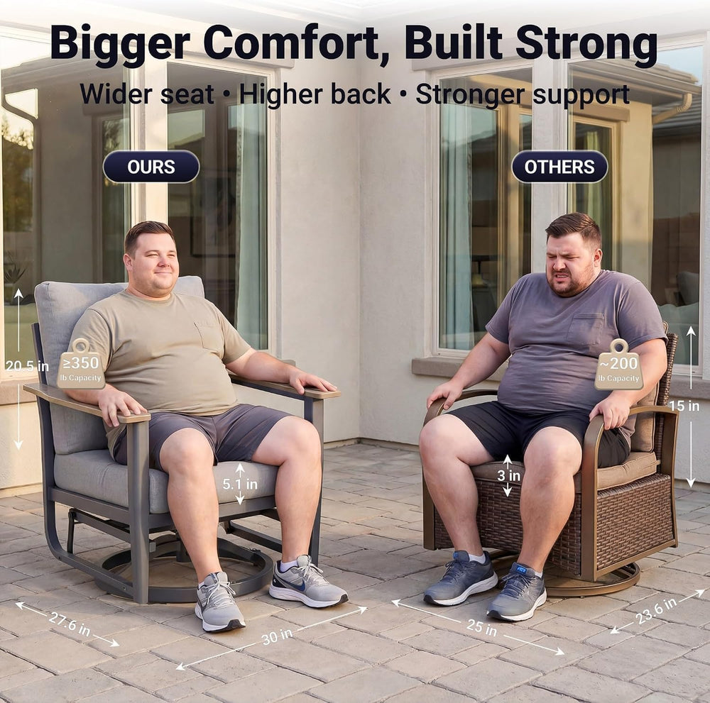 Aluminum Outdoor Patio Chair Set with 5.1-Inch Thick Cushions