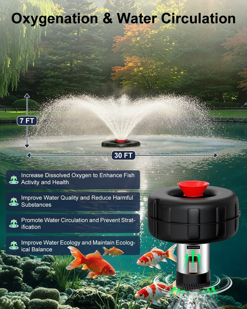 SYY Pond Fountain Aerator, 1HP 15000 GPH 110V Stainless Steel Floating Founta...