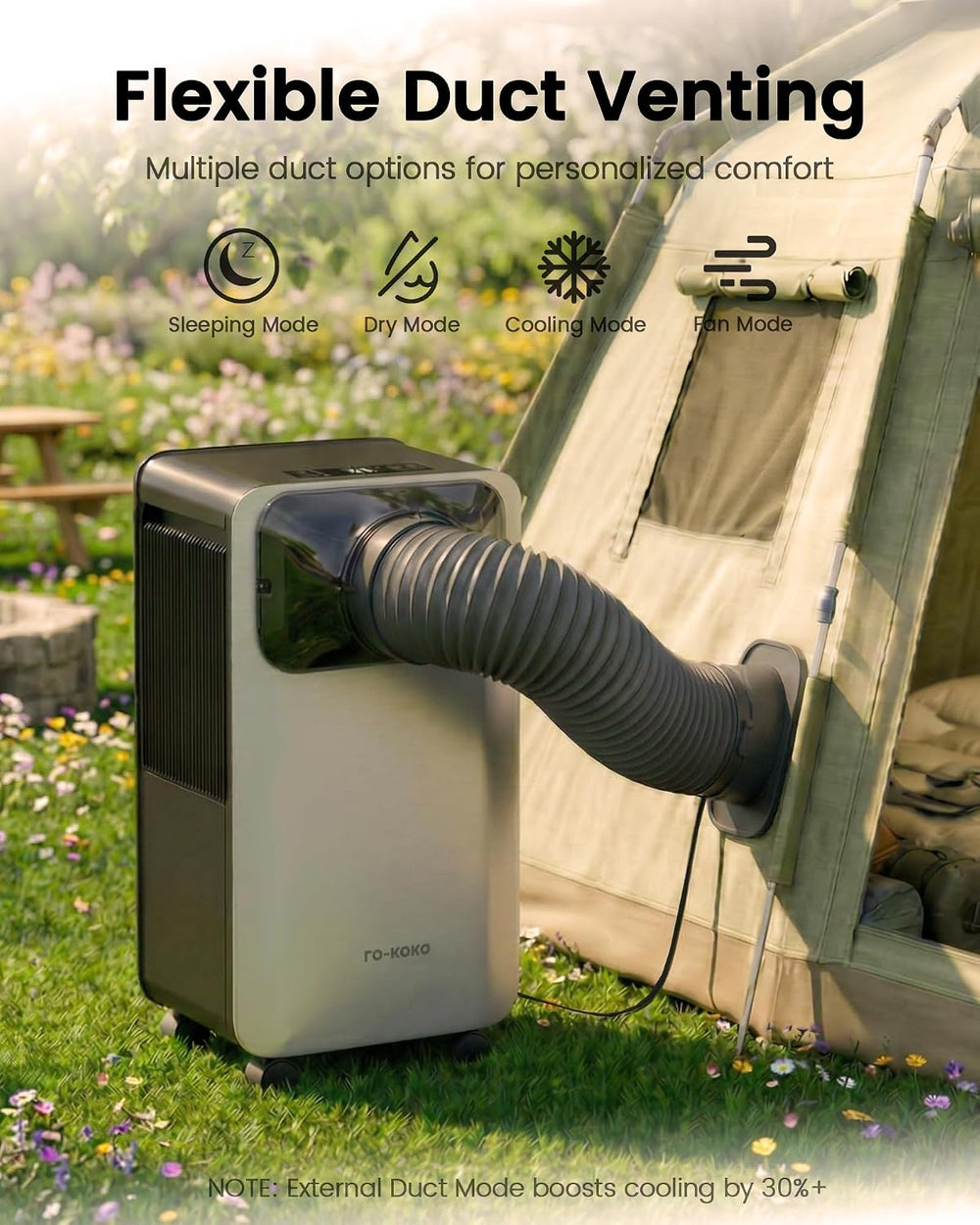 5200 BTU Portable Camping Air Conditioner, 4-in-1 Quiet Small AC Unit with 40...