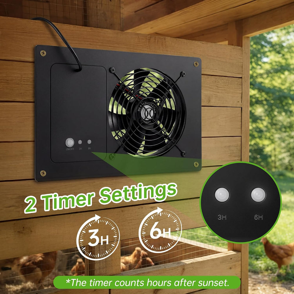 ropelux Solar Exhaust Fans with 24/7 Operation and 2 Timers, Single Fan